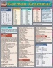 German Grammar - Reference Guide (English, German, Wallchart) - BarCharts Inc Photo