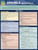 APA/MLA Guidelines for Students (Poster) - Thomas Smith Photo