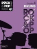 Trinity Rock & Pop Drums Grade 4 (Staple bound) -  Photo