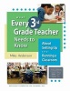 What Every 3rd Grade Teacher Needs to Know about Setting Up and Running a Classroom (Paperback) - Mike Anderson Photo