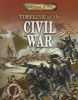 Timeline of the Civil War (Paperback) - Charlie Samuels Photo