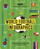 Opta World Football Infographics (Hardcover) - Adrian Besley Photo