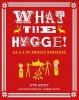 What the Hygge! - An A-Z of Nordic Nonsense (Paperback) - James Nunn Photo