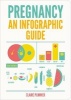 The Pregnancy - An Infographic Guide (Paperback) - Claire Plimmer Photo