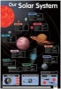 Our Solar System (Poster) - Schofield Sims Photo