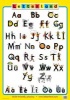 Class Alphabet Poster - Straight Letters (Poster, New edition) - Lyn Wendon Photo