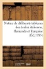 Notice de Differens Tableaux Des Ecoles Italienne, Flamande Et Francoise. Vente 6 (8) Mai 1783 (French, Paperback) - Basan Photo