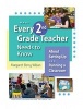 What Every 2nd Grade Teacher Needs to Know - About Setting Up and Running a Classroom (Paperback, New) - Margaret Berry Wilson Photo