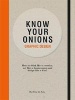 Know Your Onions Graphic Design - How to Think Like a Creative, Act Like a Businessman and Design Like a God (Paperback) - Drew de Soto Photo