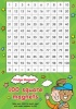 Fridge Magnets - 100 Square Maths Magnets - Scholastic Photo