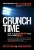 Crunch Time - How to be Your Best When it Matters Most (Paperback) - Rick Peterson Photo