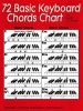 72 Basic Keyboard Chords Chart (Wallchart) -  Photo