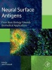 Neural Surface Antigens - From Basic Biology Towards Biomedical Applications (Hardcover) - Jan Pruszak Photo