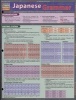 Japanese Grammar - Reference Guide (Wallchart) - BarCharts Inc Photo