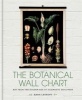 The Botanical Wallchart - Art from the Golden Age of Scientific Discovery (Hardcover) - Anna Laurent Photo