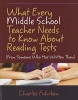 What Every Middle School Teacher Needs to Know About Reading Tests - (From Someone Who Has Written Them) (Paperback, New) - Charles Fuhrken Photo