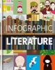 Infographic Guide to Literature (Hardcover) - Joana Eliot Photo