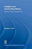 Insights from Accounting History - Selected Writings of Stephen Zeff (Paperback) - Stephen A Zeff Photo