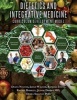 Dietetics and Integrative Medicine - Curriculum Development Model (Paperback) - Diana Noland Photo