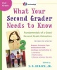 What Your Second Grader Needs to Know - Fundamentals of a Good Second-Grade Education (Paperback) - E D Hirsch Photo