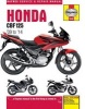 Honda CBF125 Service and Repair Manual - 2009 - 2014 (Paperback, 2nd Revised edition) - Phil Mather Photo