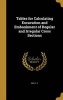 Tables for Calculating Excavation and Embankment of Regular and Irregular Cross Sections (Hardcover) - E C Rice Photo