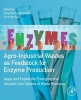 Agro-Industrial Wastes as Feedstock for Enzyme Production - Apply and Exploit the Emerging and Valuable Use Options of Waste Biomass (Paperback) - Gurpreet Singh Dhillon Photo