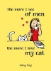 The More I See of Men, the More I Love My Cat (Hardcover, Second Edition,) - Daisy Hay Photo