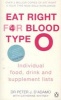 Eat Right for Blood Type O - Individual Food, Drink and Supplement Lists (Paperback) - Peter J DAdamo Photo