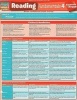 Reading Fundamentals 4 - Elements of Prose (Poster) - BarCharts Inc Photo