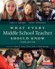 What Every Middle School Teacher Should Know (Paperback, 3rd) - Dave F Brown Photo