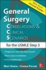 General Surgery: Correlations and Clinical Scenarios (Paperback) - Conrad Fischer Photo