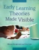 Early Learning Theories Made Visible (Paperback) - Miriam Beloglovsky Photo