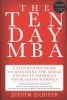 The Ten-Day MBA - A Step-By-Step Guide to Mastering the Skills Taught in America's Top Business Schools (Paperback, 4th) - Steven A Silbiger Photo