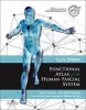 Functional Atlas of the Human Fascial System (Hardcover) - Carla Stecco Photo