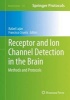 Receptor and Ion Channel Detection in the Brain 2016 - Methods and Protocols (Hardcover) - Rafael Lujan Photo