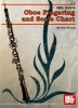 Oboe Fingering and Scale Chart (Paperback) - Eric Nelson Photo