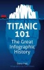 Titanic 101 - The Great Infographic History (Paperback) - Steve Hall Photo