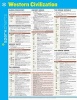 Western Civilization Sparkcharts (Poster) - Spark Notes Photo