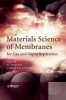 Materials Science of Membranes for Gas and Vapor Separation (Hardcover) - Benny Freeman Photo