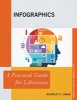 Infographics - A Practical Guide for Librarians (Paperback) - Beverley E Crane Photo