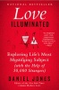 Love Illuminated - Exploring Life's Most Mystifying Subject (with the Help of 50,000 Strangers) (Paperback) - Daniel Jones Photo