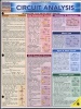 Circuit Analysis - Reference Guide (Poster) - BarCharts Inc Photo