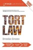 Optimize Tort Law (Paperback) - Brendan Greene Photo