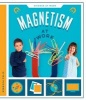 Magnetism at Work (Hardcover) - Rebecca Felix Photo