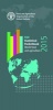 FAO Statistical Pocketbook 2015 - World Food and Agriculture (Paperback) - Food and Agriculture Organization Fao Photo