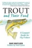 Trout and Their Food - A Compact Guide for Fly Fishers (Paperback) - Dave Whitlock Photo