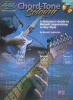 Chord-Tone Soloing - A Guitarist's Guide To Melodic Improvising In Any Style (Paperback) - Barrett Tagliarino Photo