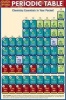 Periodic Table (Poster) - BarCharts Inc Photo