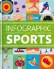 Infographic Guide to Sports (Hardcover) - Daniel Tatarsky Photo